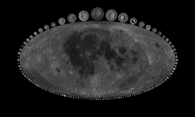 Craters on the Moon larger than 10 kilometers (6 miles) and younger than 1 billion years old.